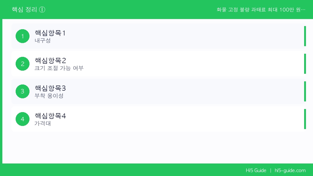 화물 고정 불량 과태료 최대 100만 원 — 화물차 그물망 제대로 쓰는 방법 핵심 정보