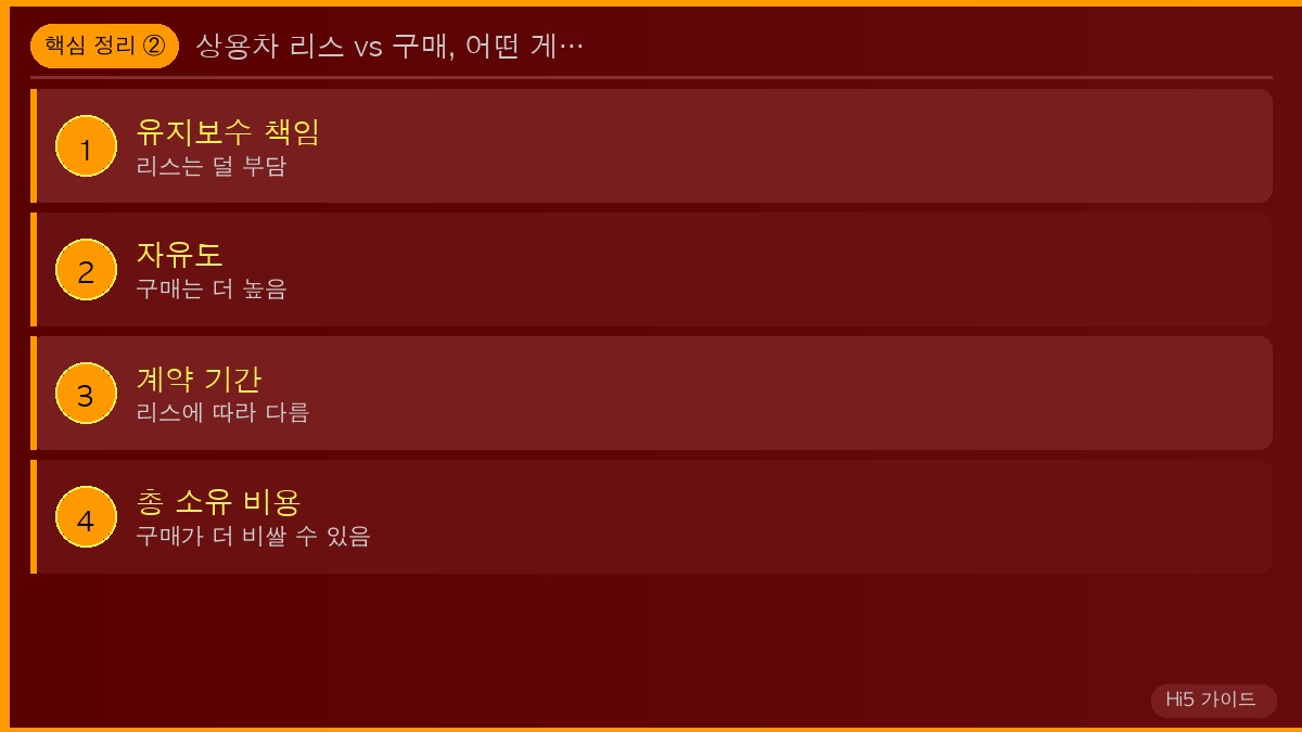 상용차 리스 vs 구매, 어떤 게 좋을까? 핵심 정리 2