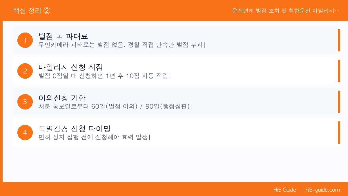 운전면허 벌점 조회 및 착한운전 마일리지 신청 방법 가이드 핵심 정리 2