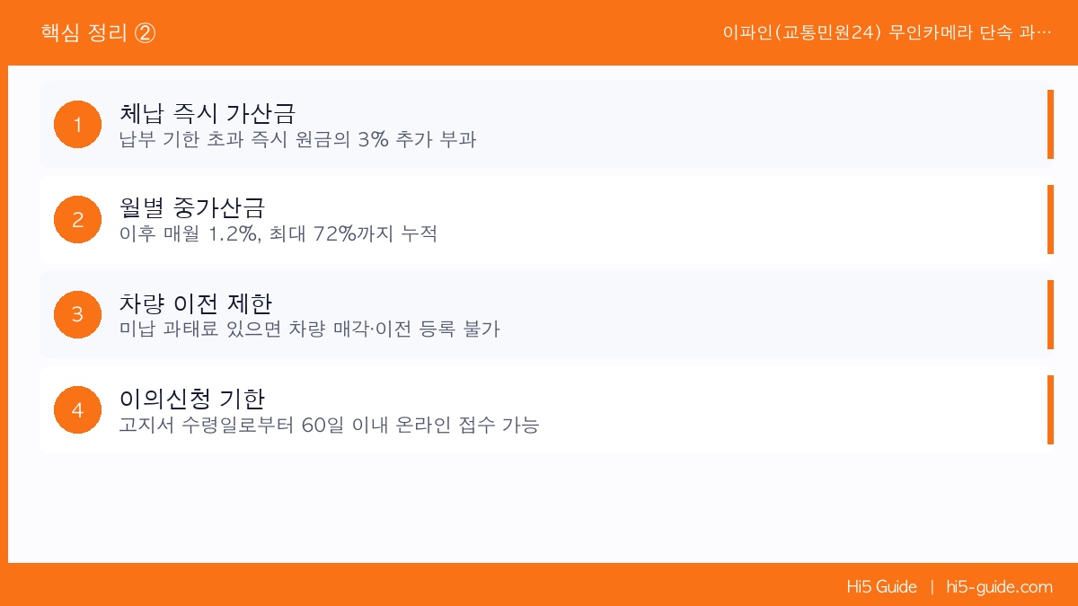 이파인(교통민원24) 무인카메라 단속 과태료·범칙금 조회 방법 핵심 정리 2