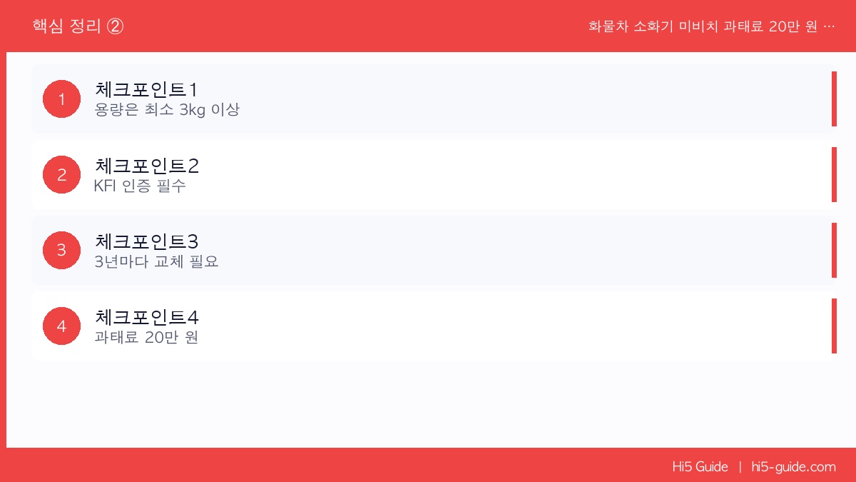 화물차 소화기 미비치 과태료 20만 원 — 의무 규격·교체 주기 총정리 체크리스트