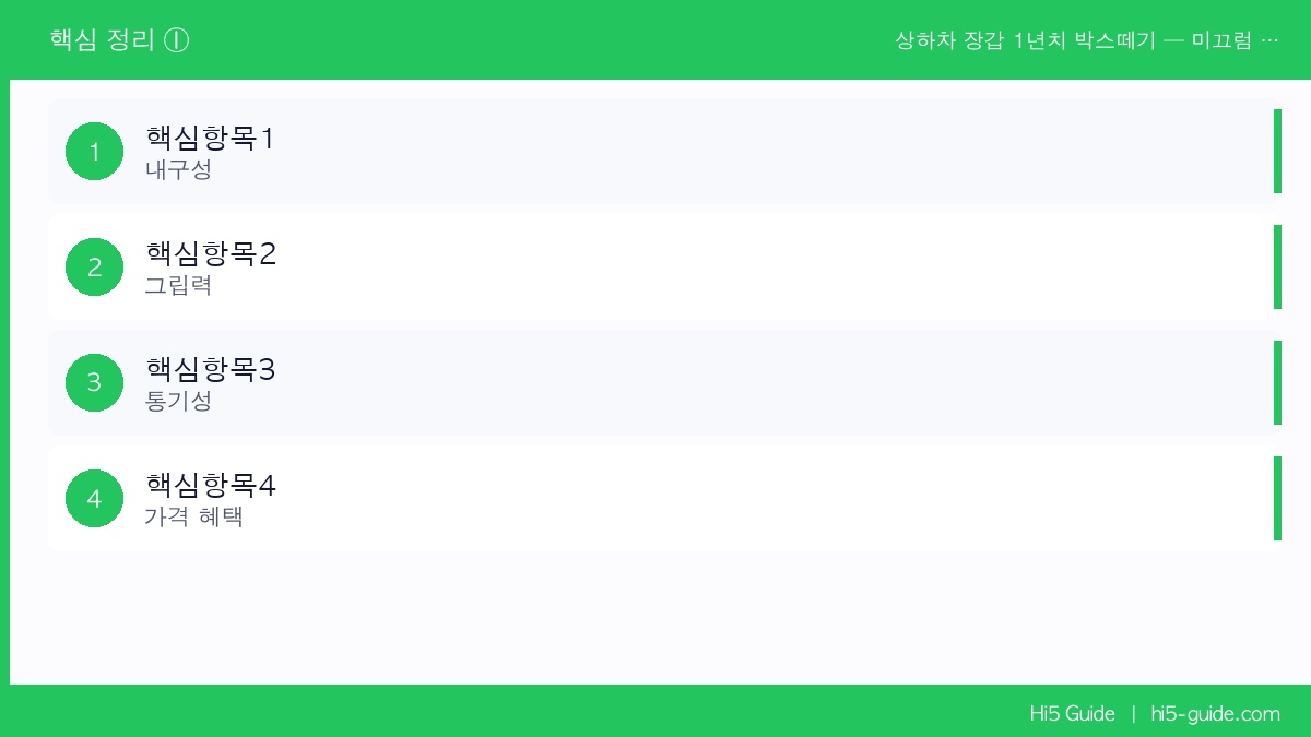 상하차 장갑 1년치 박스떼기 — 미끄럼 방지 제품 낱개보다 40% 싸게 사는 법 핵심 정보