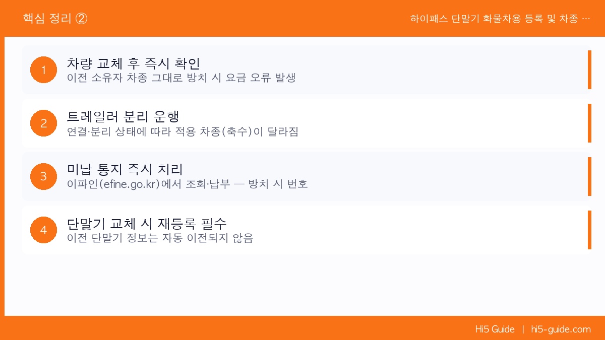 하이패스 단말기 화물차용 등록 및 차종 변경 신청 방법 총정리 핵심 정리 2