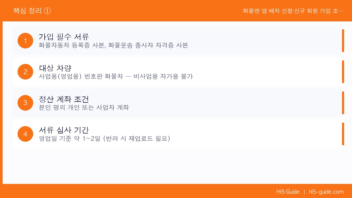 화물맨 앱 배차 신청·신규 회원 가입 조건 및 이용 방법 핵심 정리 1