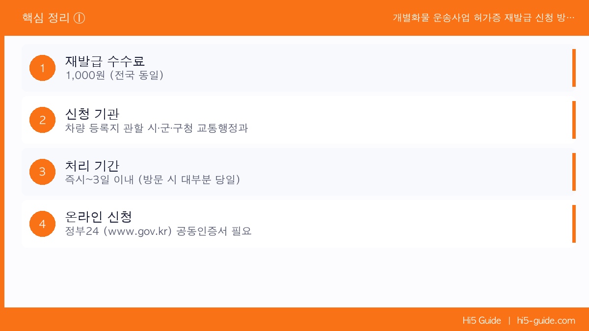 개별화물 운송사업 허가증 재발급 신청 방법 및 수수료 안내 핵심 정리 1