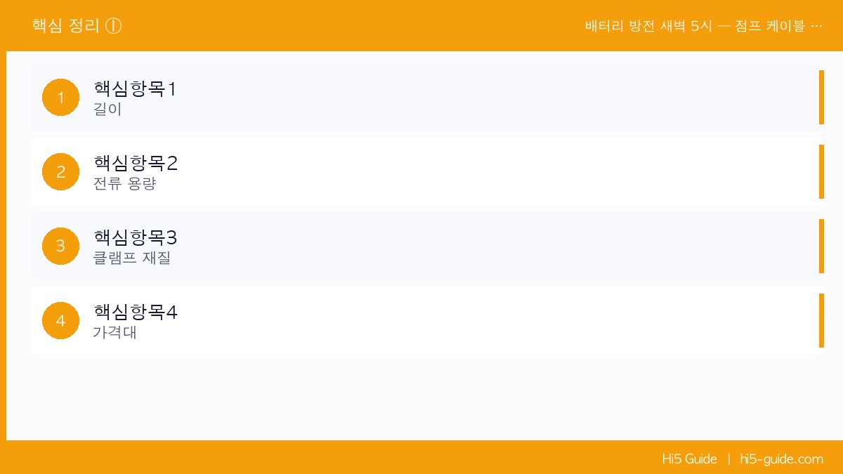 배터리 방전 새벽 5시 — 점프 케이블 없어서 퀵서비스 비용 5만 원 날린 기사님 핵심 정보