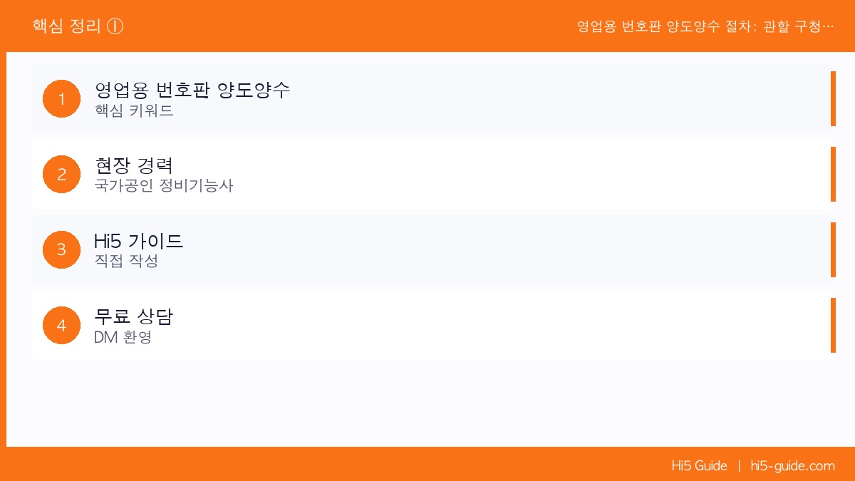 영업용 번호판 양도양수 절차: 관할 구청 필요 서류와 진행 순서 핵심 정리 1