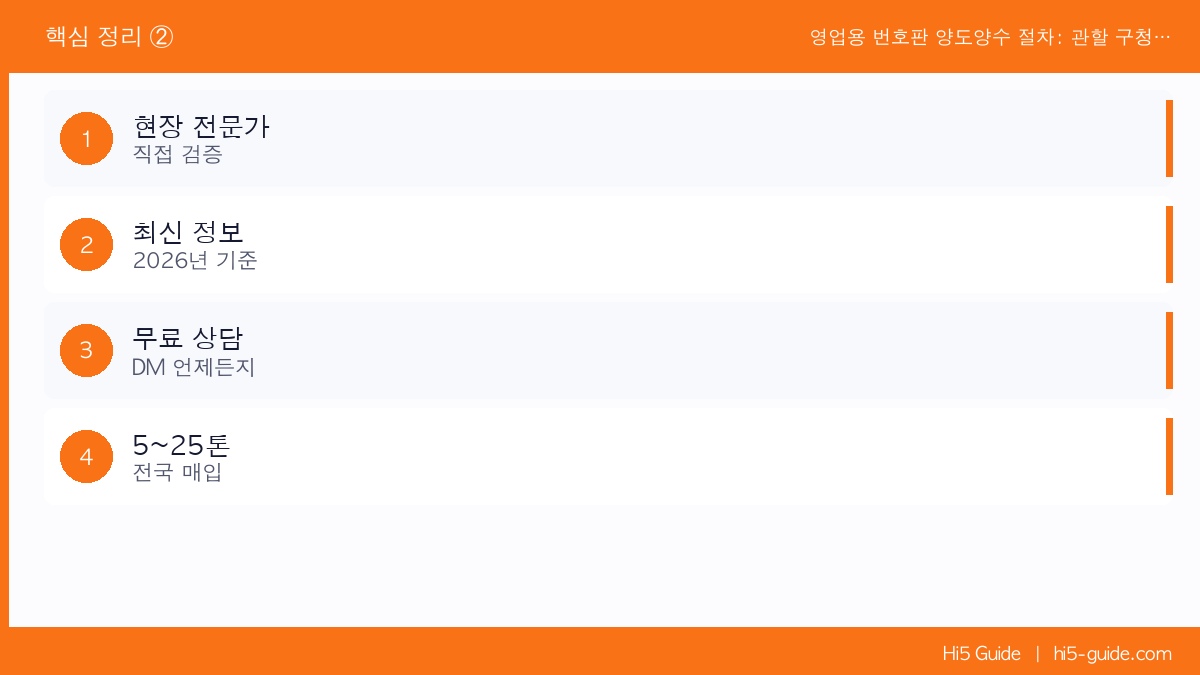 영업용 번호판 양도양수 절차: 관할 구청 필요 서류와 진행 순서 핵심 정리 2