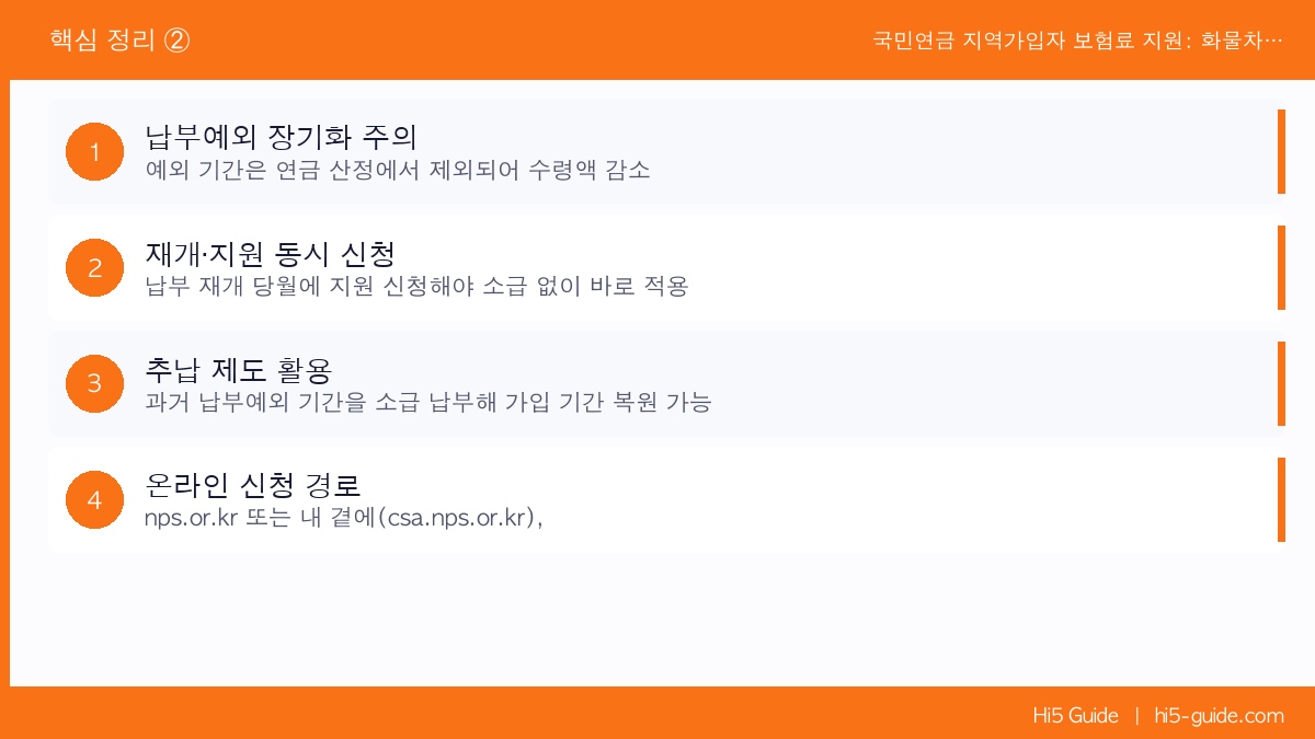 국민연금 지역가입자 보험료 지원: 화물차주 신청 방법과 혜택 핵심 정리 2