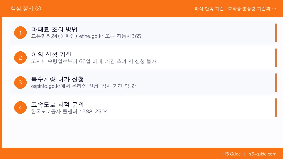 과적 단속 기준: 축하중·총중량 기준과 과태료 납부 내역 조회 핵심 정리 2