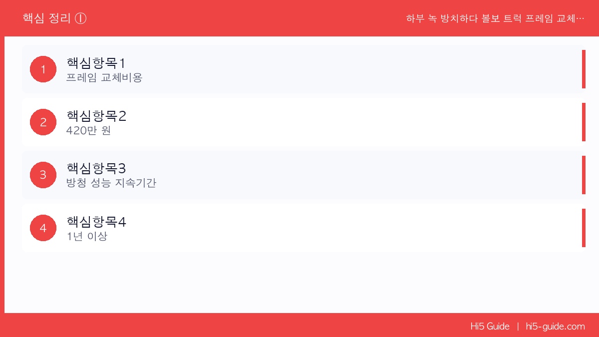 하부 녹 방치하다 볼보 트럭 프레임 교체비 420만 원 — 화물차 녹 제거·방청 방법 핵심 정보
