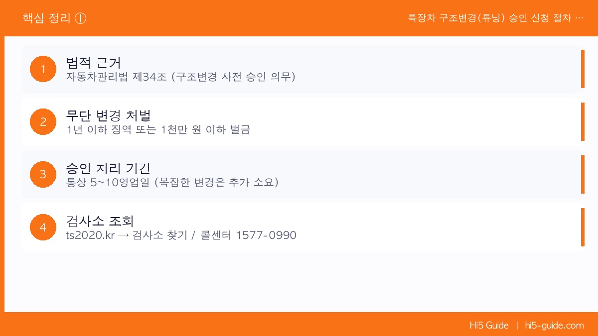 특장차 구조변경(튜닝) 승인 신청 절차 및 검사소 위치 찾기 핵심 정리 1
