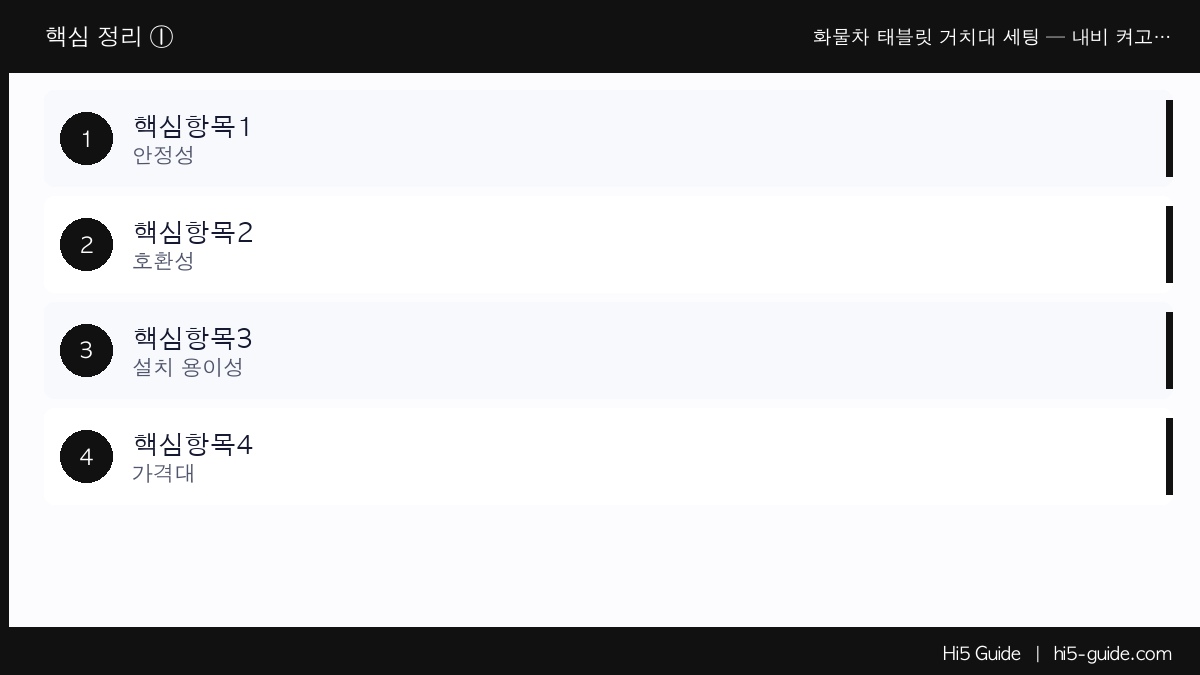 화물차 태블릿 거치대 세팅 — 내비 켜고 유튜브까지 동시에 보는 방법 핵심 정보