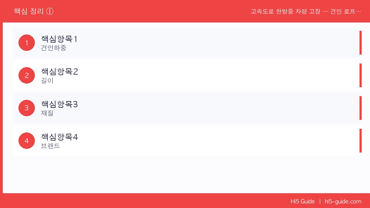 고속도로 한밤중 차량 고장 — 견인 로프 하나로 견인비 12만 원 아낀 실제 사례 핵심 정보
