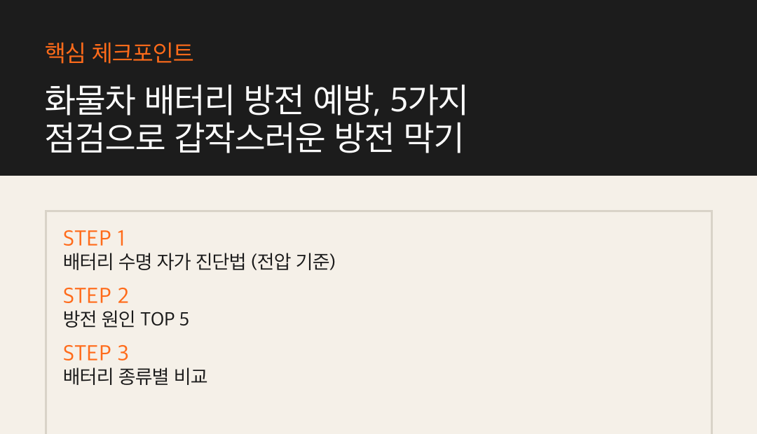 화물차 배터리 방전 예방, 5가지 점검으로 갑작스러운 방전 막기 요약 인포 카드