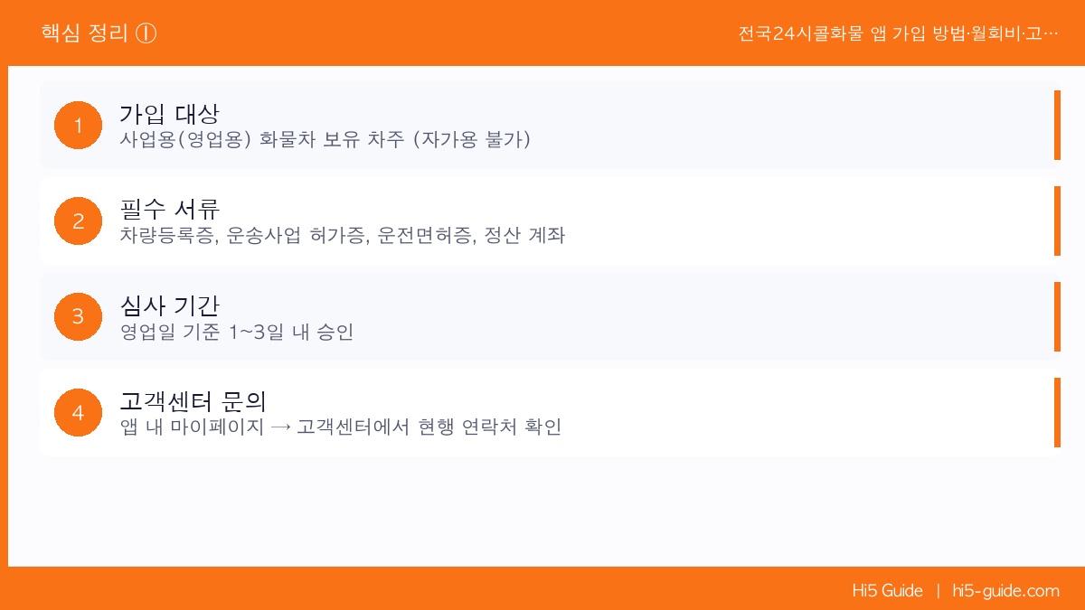 전국24시콜화물 앱 가입 방법·월회비·고객센터 완전 가이드 핵심 정리 1