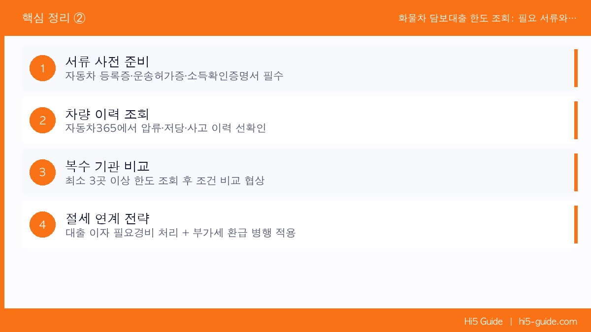 화물차 담보대출 한도 조회: 필요 서류와 신청 절차 완전 정리 핵심 정리 2