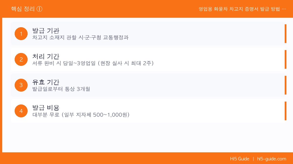 영업용 화물차 차고지 증명서 발급 방법 및 면제 조건 완전 정리 핵심 정리 1