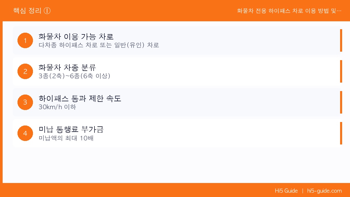 화물차 전용 하이패스 차로 이용 방법 및 위반 시 과태료 기준 핵심 정리 1