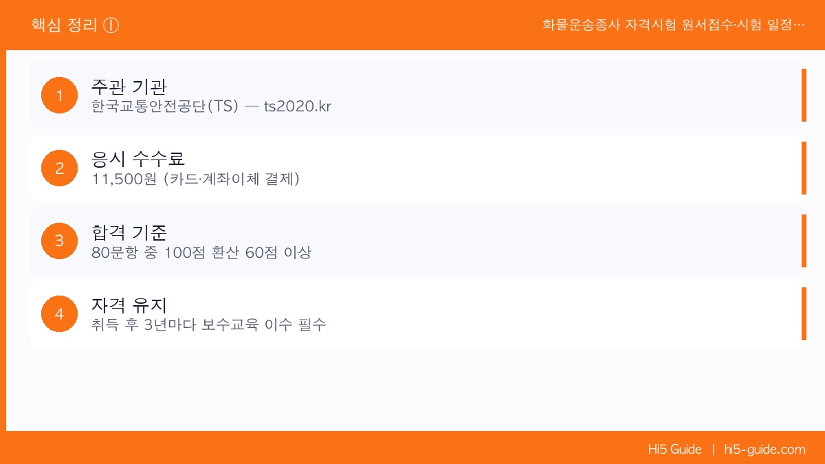 화물운송종사 자격시험 원서접수·시험 일정·합격자 조회 가이드 핵심 정리 1