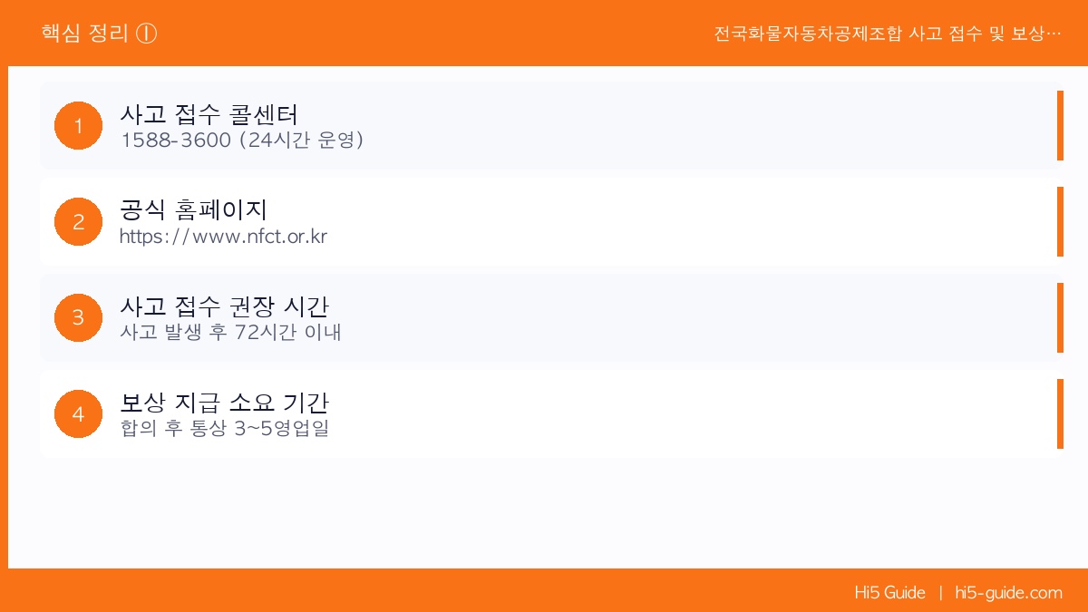 전국화물자동차공제조합 사고 접수 및 보상 처리 내역 조회 방법 핵심 정리 1