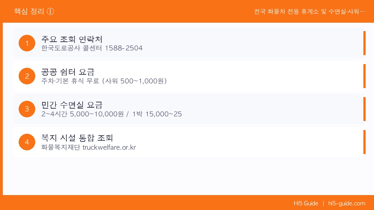 전국 화물차 전용 휴게소 및 수면실·샤워실 위치 완전 정리 핵심 정리 1