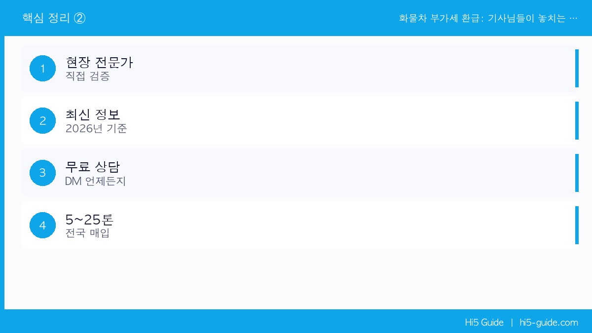 화물차 부가세 환급: 기사님들이 놓치는 연간 환급액, 지금 확인하세요 핵심 정리 2