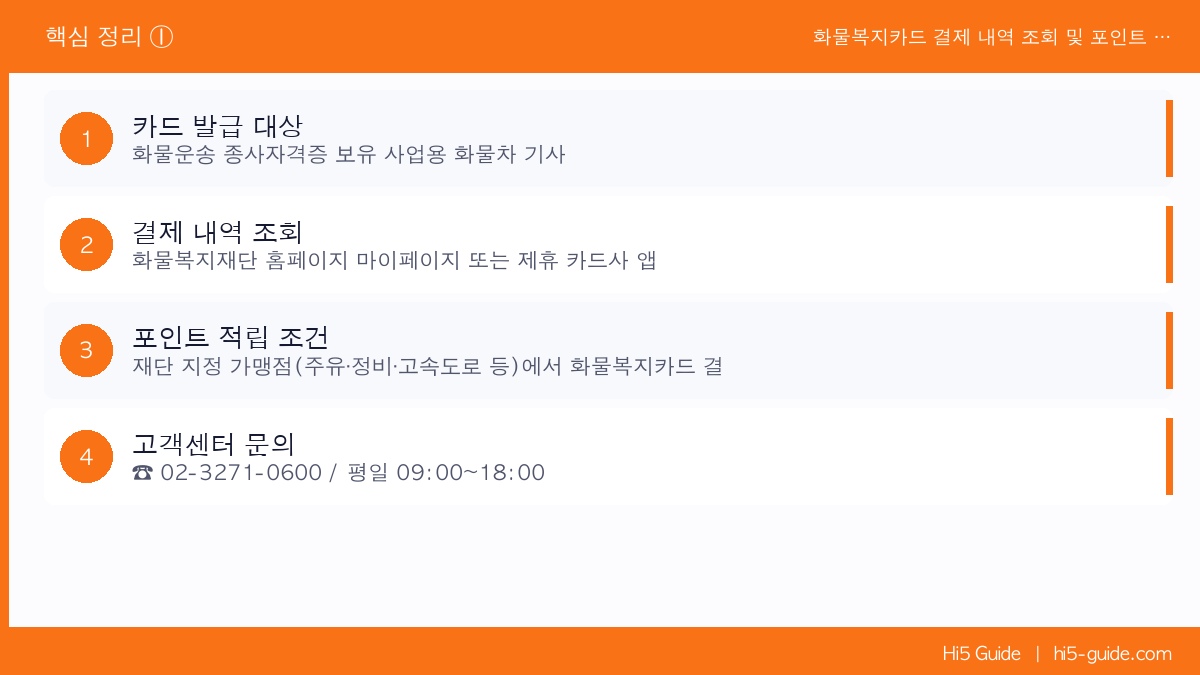 화물복지카드 결제 내역 조회 및 포인트 적립·사용 방법 완전 정리 핵심 정리 1