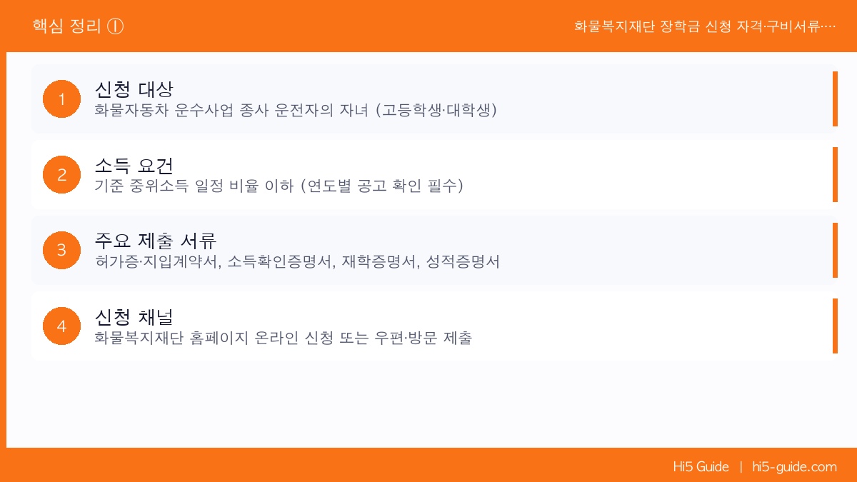 화물복지재단 장학금 신청 자격·구비서류·일정 완전 가이드 핵심 정리 1