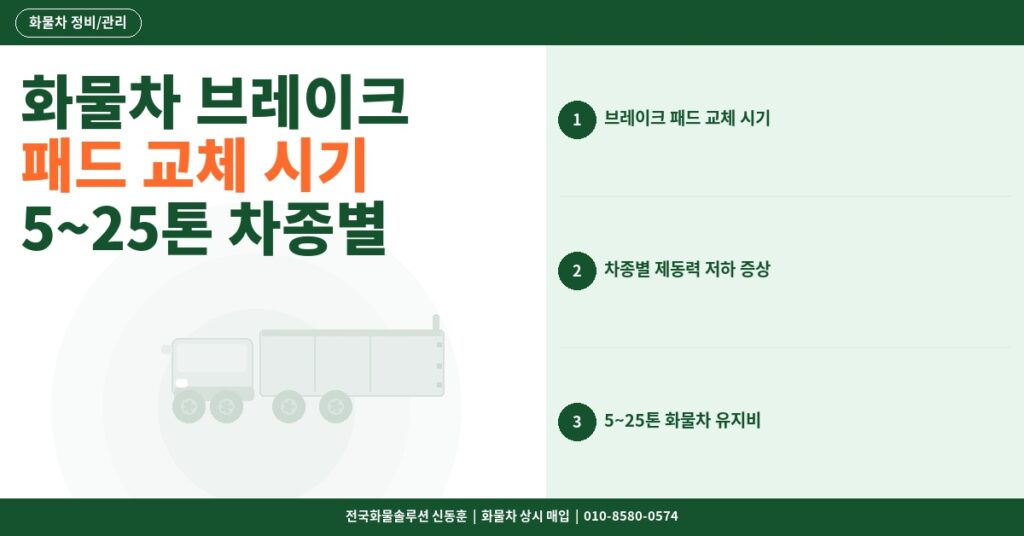 화물차 브레이크 패드 교체 시기 – 5~25톤 차종별 제동력 저하 증상과 비용 썸네일