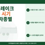 화물차 브레이크 패드 교체 시기 – 5~25톤 차종별 제동력 저하 증상과 비용