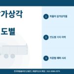 화물차 감가상각 계산기 – 차종별 연도별 가치 하락과 적정 매매 타이밍 분석