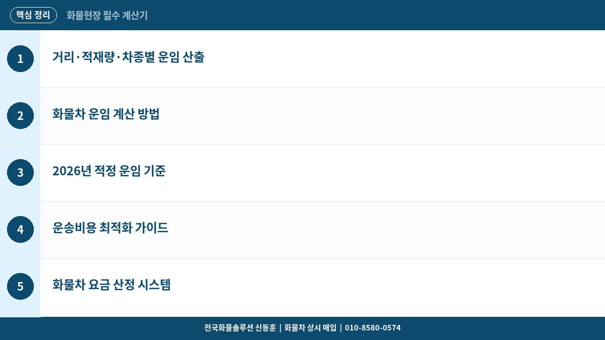 화물차 운임 계산기 – 거리·적재량·차종별 적정 운임 산출 방법 2026 핵심 정리