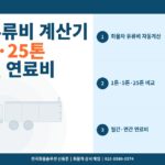 화물차 유류비 계산기 – 1톤·5톤·25톤 차종별 월 연료비 정확하게 계산하는 방법