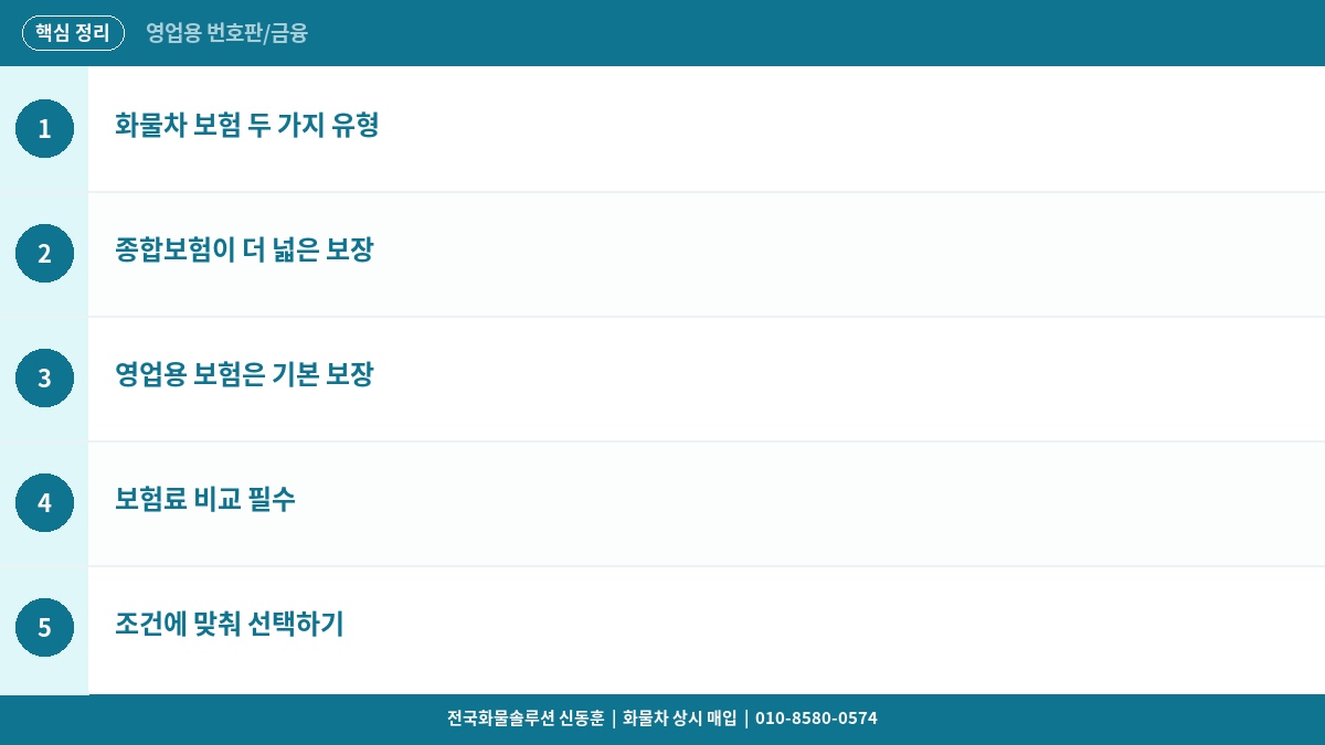화물차 종합보험 vs 영업용 보험 차이 – 보험료 절감 방법 핵심 정리