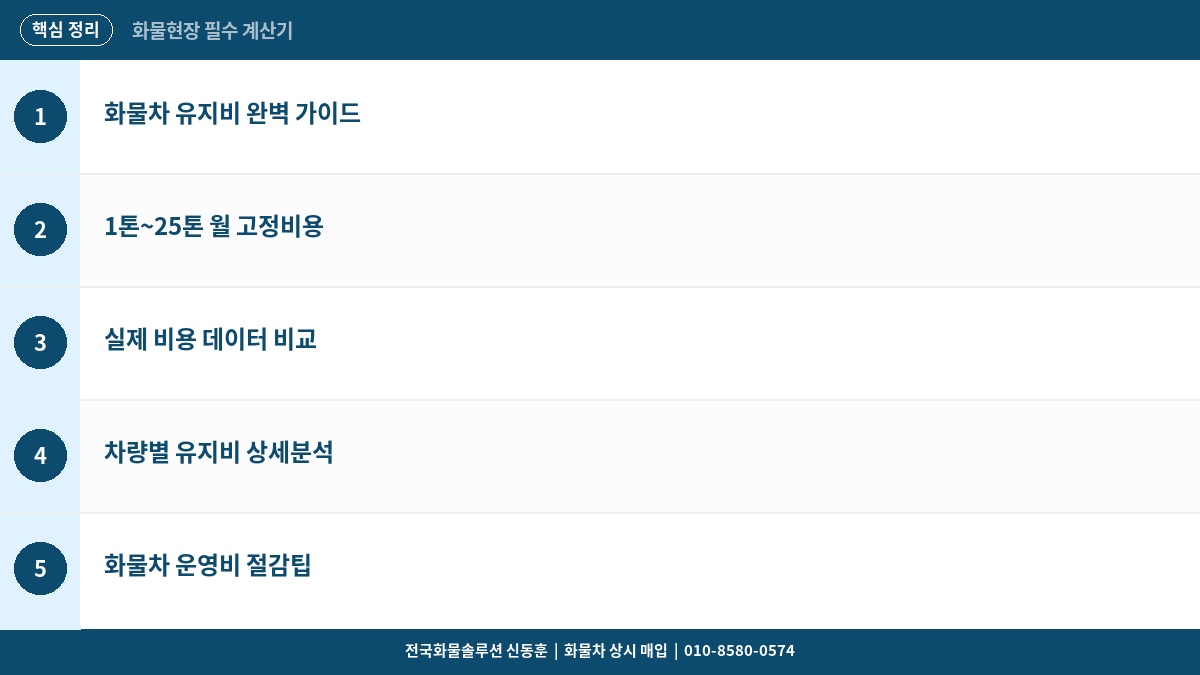 화물차 유지비 총정리 – 1톤·5톤·11톤·25톤 월 고정비용 실제 비교 핵심 정리