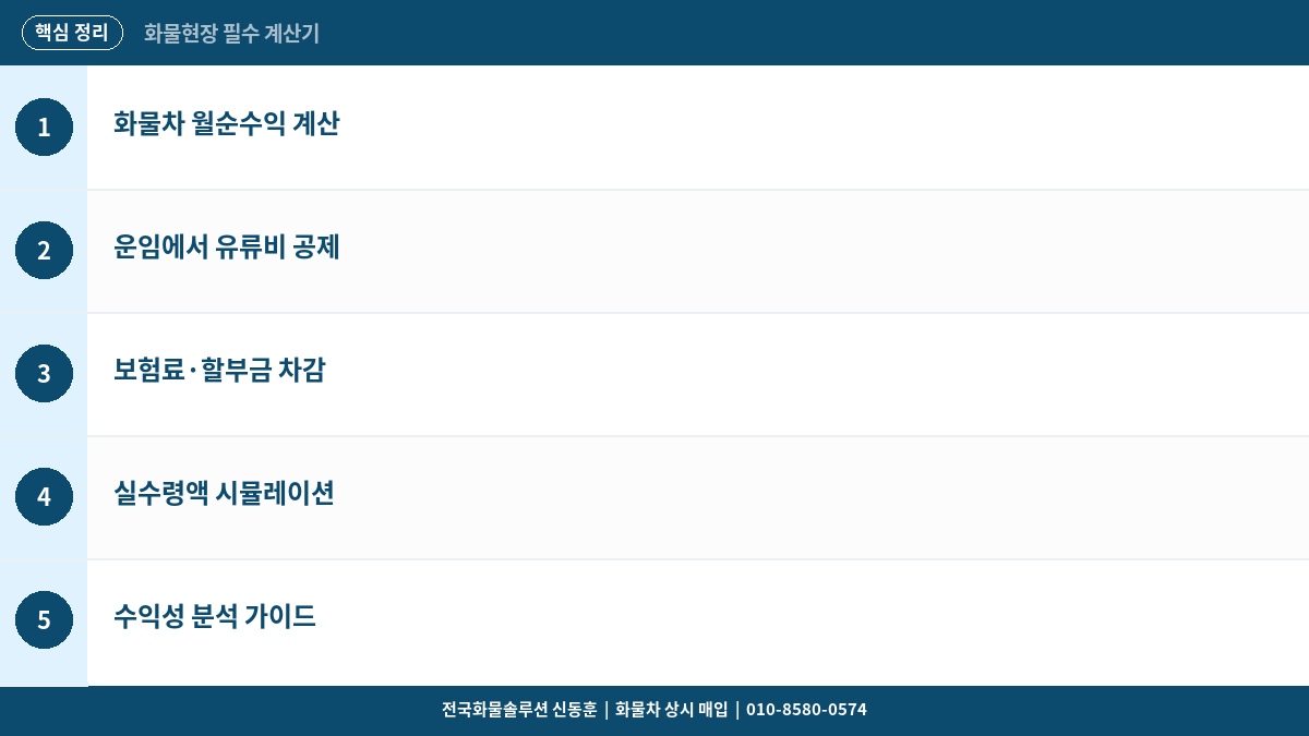 화물차 월 순수익 계산 – 운임·유류비·보험료·할부 공제 후 실수령액 시뮬레이션 핵심 정리