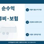 화물차 월 순수익 계산 – 운임·유류비·보험료·할부 공제 후 실수령액 시뮬레이션