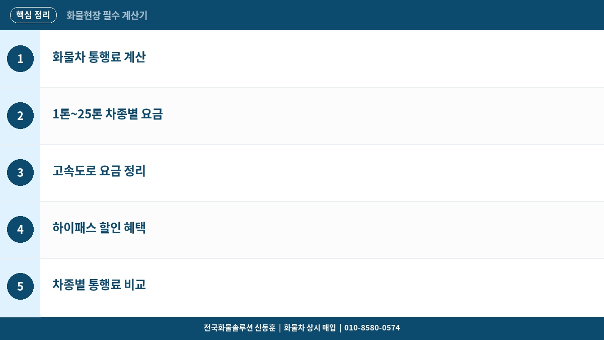 화물차 통행료 계산기 – 1톤~25톤 차종별 고속도로 요금과 하이패스 할인 정리 핵심 정리