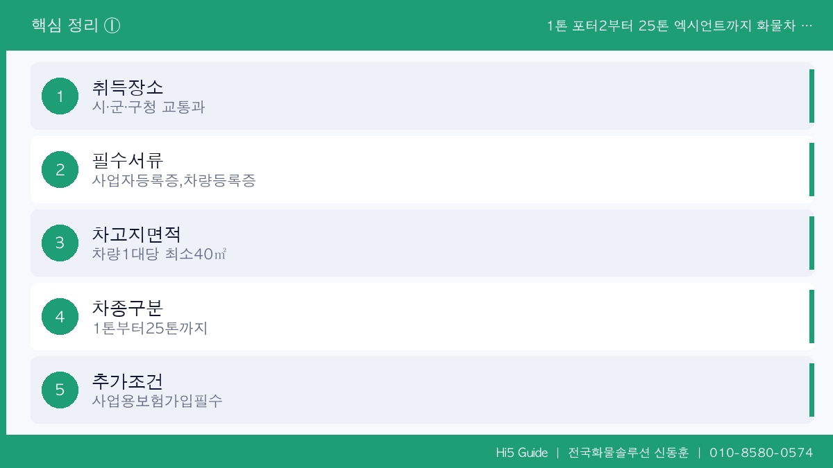 1톤 포터2부터 25톤 엑시언트까지 화물차 영업용 번호판 취득 절차와 필요서류 총정리 핵심 정리
