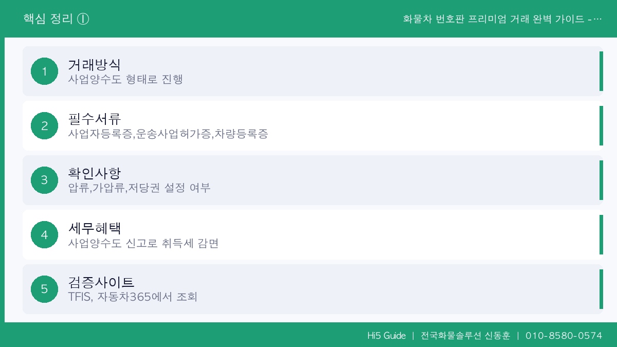 화물차 번호판 프리미엄 거래 완벽 가이드 - 5톤 메가트럭 합법적 매매 절차와 주의사항 핵심 정리