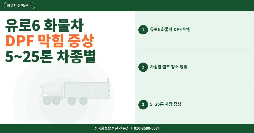 유로6 화물차 DPF 막힘 증상 – 5~25톤 차종별 셀프 청소와 2026년 업체 비용 썸네일