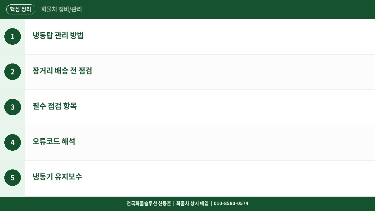 냉동탑 냉동기 관리 방법 – 장거리 배송 전 필수 점검 항목과 오류코드 해석 핵심 정리