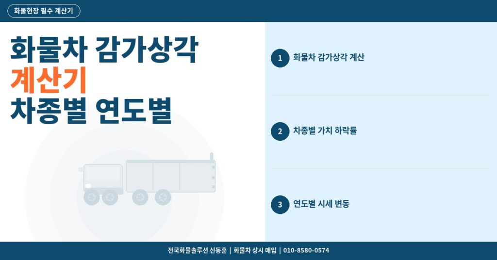 화물차 감가상각 계산기 – 차종별 연도별 가치 하락과 적정 매매 타이밍 분석 썸네일