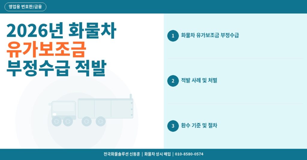 2026년 화물차 유가보조금 부정수급 적발 사례와 환수 기준 썸네일