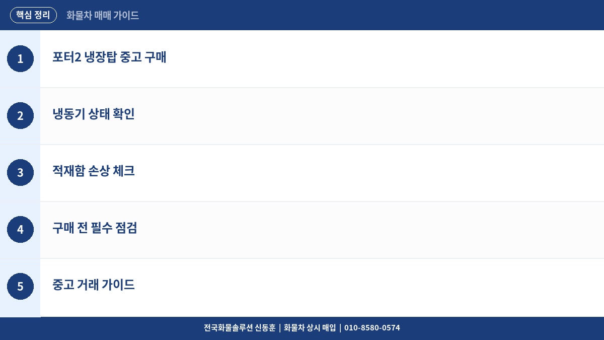 포터2 냉장탑 중고 구매 전 꼭 확인할 것 – 냉동기·적재함 상태 체크리스트 핵심 정리