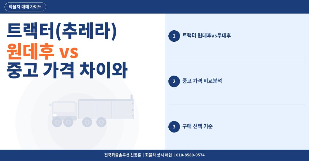 트랙터(추레라) 원데후 vs 투데후 – 중고 가격 차이와 선택 기준 완벽 정리 썸네일