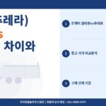 트랙터(추레라) 원데후 vs 투데후 – 중고 가격 차이와 선택 기준 완벽 정리