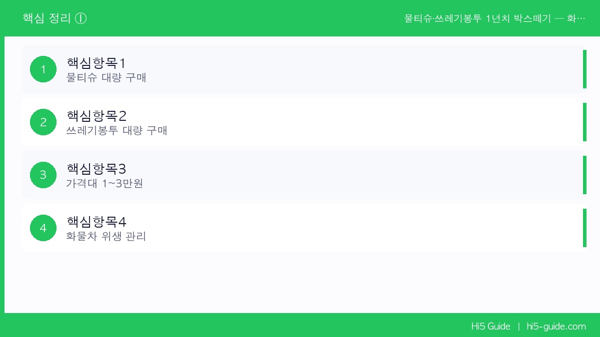물티슈·쓰레기봉투 1년치 박스떼기 — 화물차 기사 위생 소모품 도매가 구매법 핵심 정보