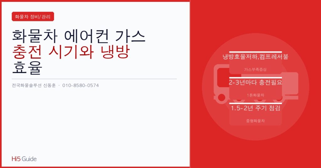 화물차 에어컨 가스 충전 시기와 냉방 효율 저하 증상 5가지 체크포인트